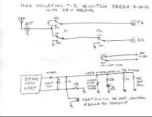 High Isolation T/R Relay